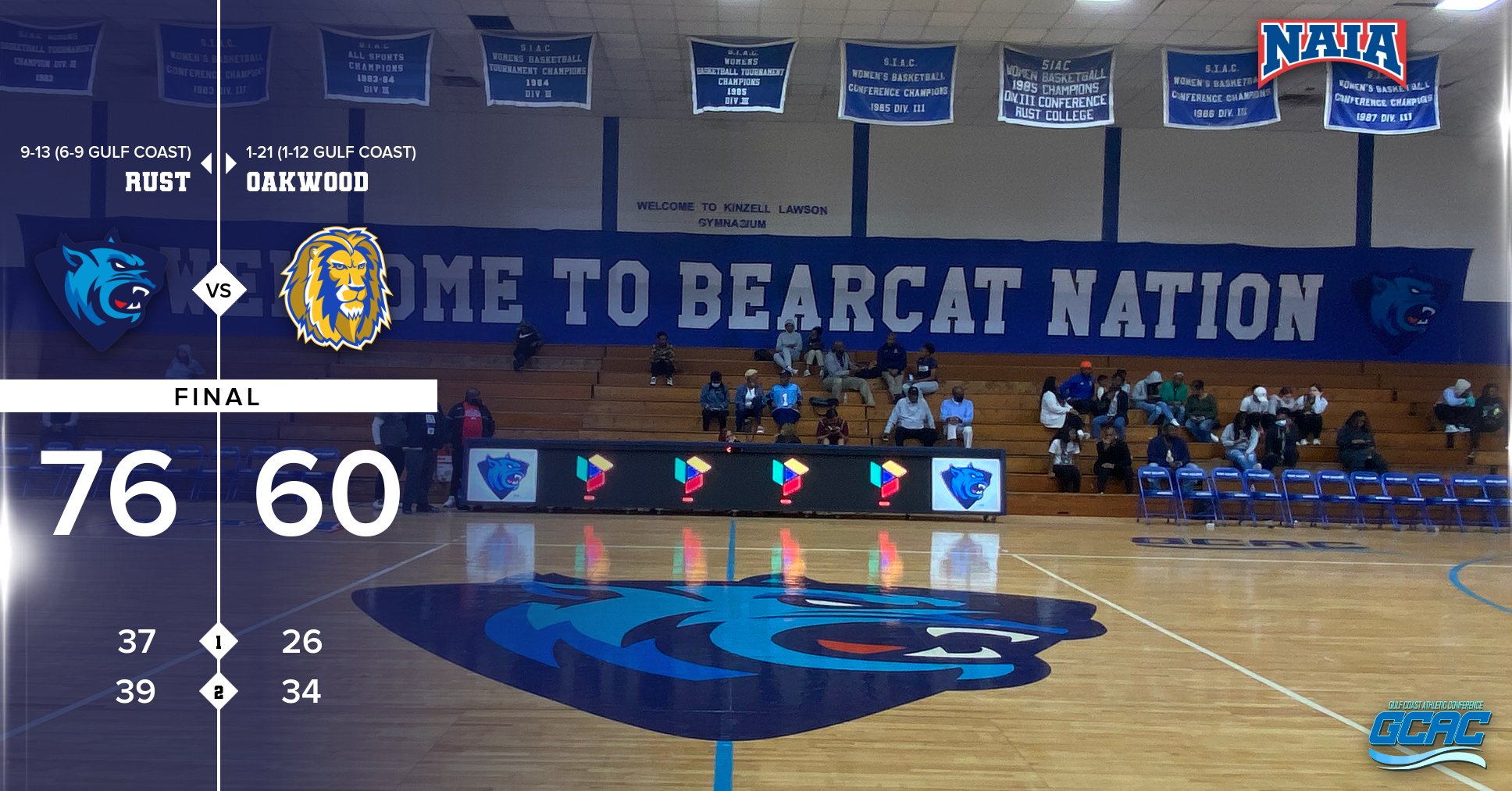 Bearcats Dethrone Ambassadors Behind Brown&rsquo;s 20 Points