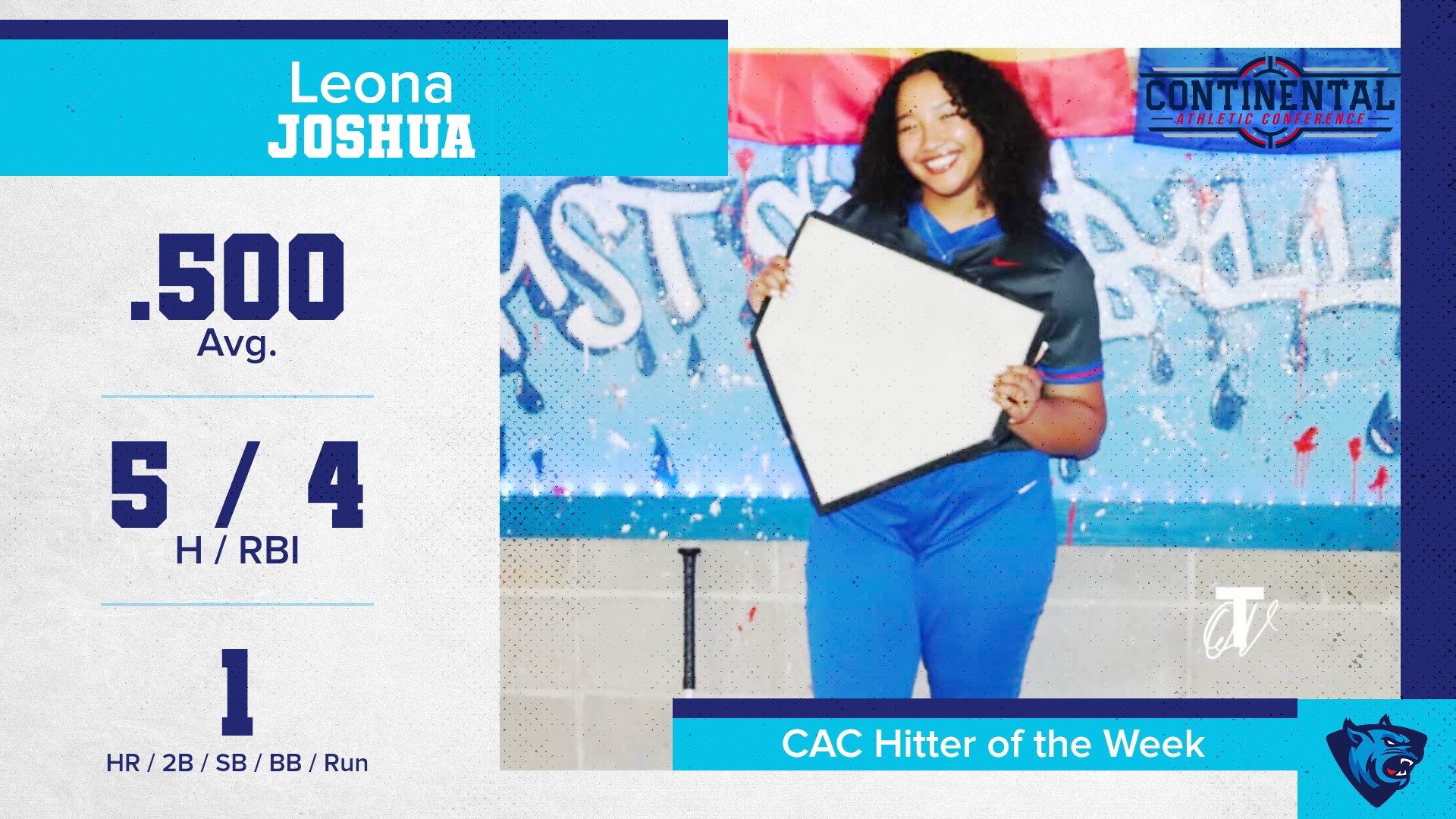 Joshua Becomes First Weekly Award Winner In Program History