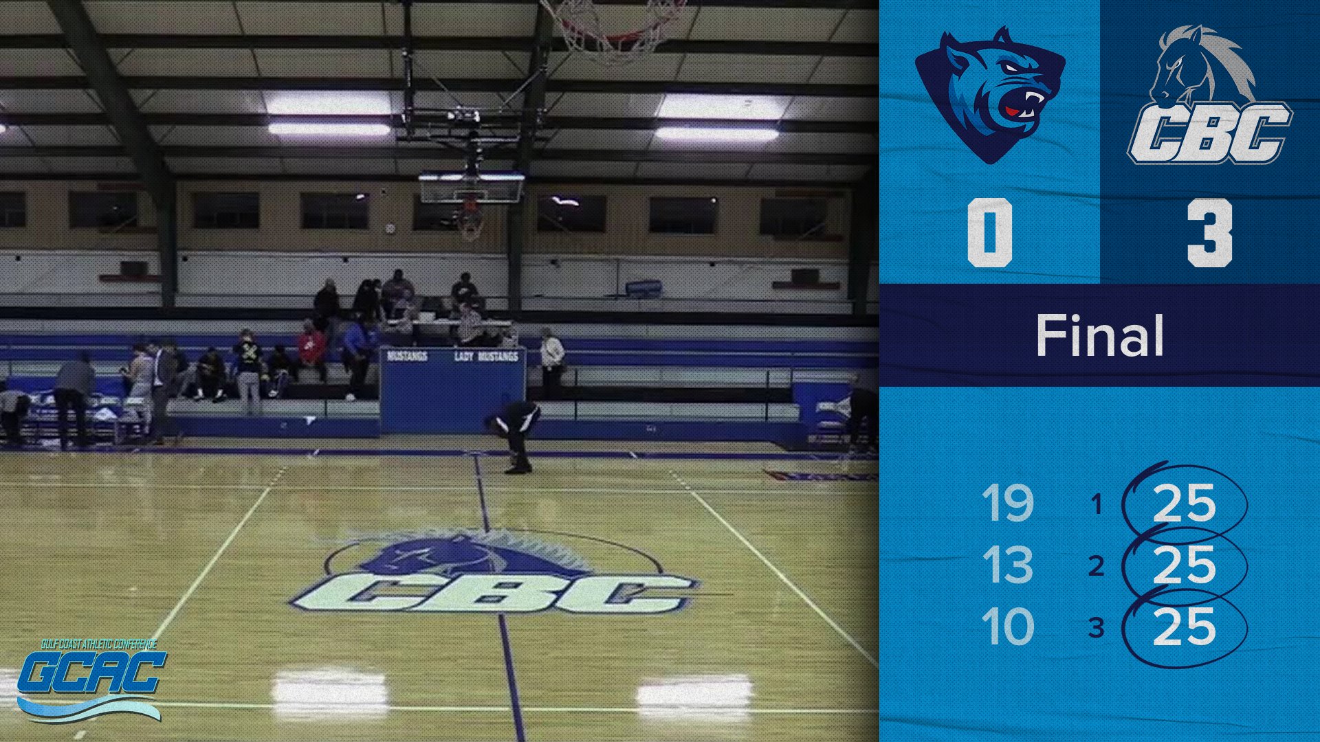 Rust Ends Brief Arkansas Road Trip With Loss At Central Baptist